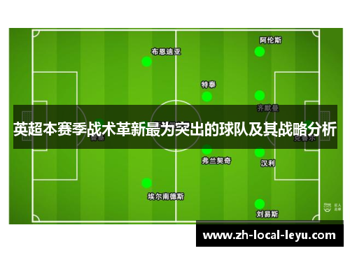 英超本赛季战术革新最为突出的球队及其战略分析