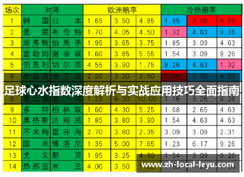 足球心水指数深度解析与实战应用技巧全面指南