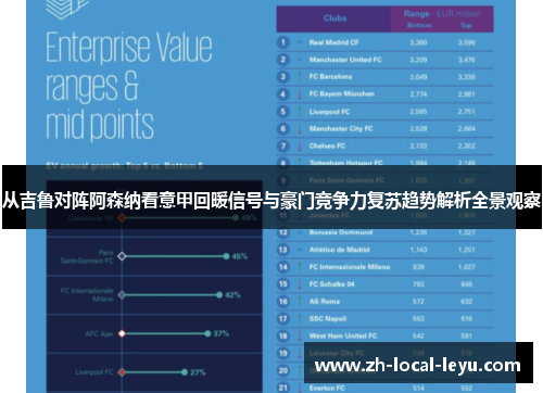 从吉鲁对阵阿森纳看意甲回暖信号与豪门竞争力复苏趋势解析全景观察