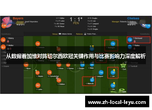 从数据看加维对阵切尔西欧冠关键作用与比赛影响力深度解析