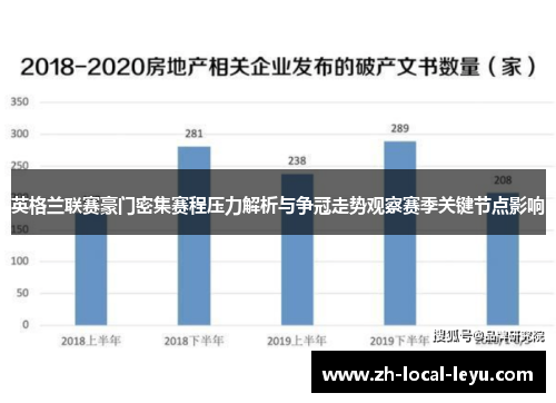 英格兰联赛豪门密集赛程压力解析与争冠走势观察赛季关键节点影响