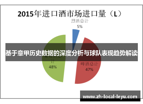 基于意甲历史数据的深度分析与球队表现趋势解读